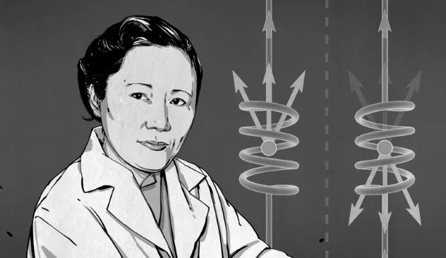 Dr. Chien-Shiung Wu Law of Parity