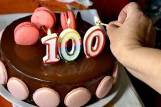 Top 10 Famous Centenarians of the 20th Century