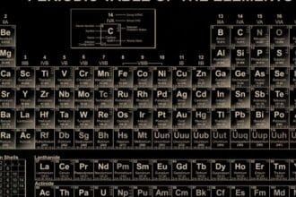 Top 10 Deadliest Elements:☢️ Beware the Periodic Table!