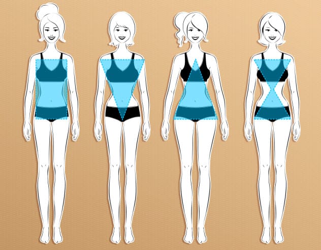 Illustrations of various female body shapes