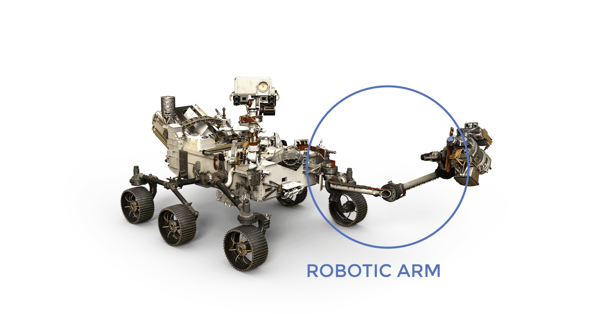 Perseverance's robotic arm