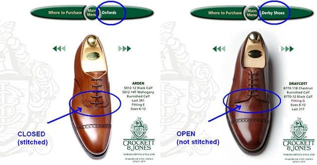 Comparison of Oxford and Derby formal shoes