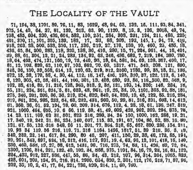 Cole’s Solution to Beale’s Cipher