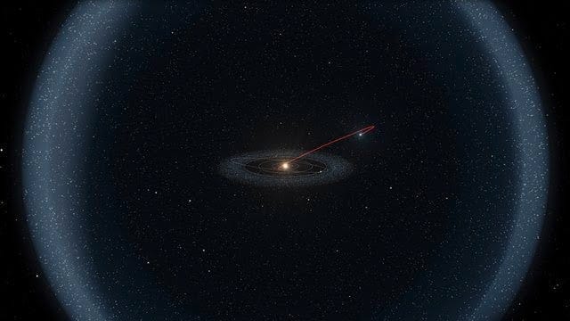 Tailless comet C/2014 S3