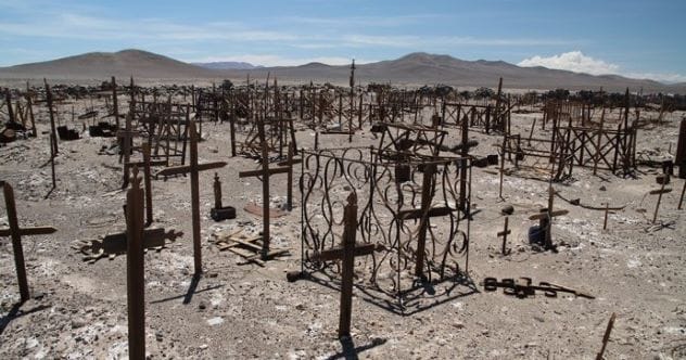 Global Ghosts: 10 More Haunted Landmarks to Chill Your Spine