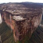 10 Unique Places on Earth You Won't Believe Exist