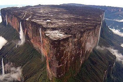 10 Unique Places on Earth You Won't Believe Exist
