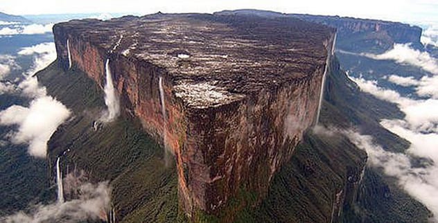 10 Unique Places on Earth You Won't Believe Exist