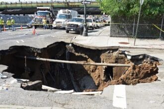 Top 10 Famous Sinkholes: Nature’s Astonishing Pits