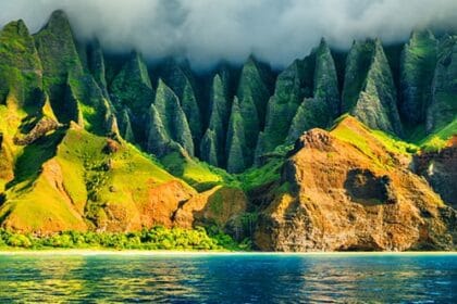 Top 10 Spectacular Islands for Your Dream Getaway